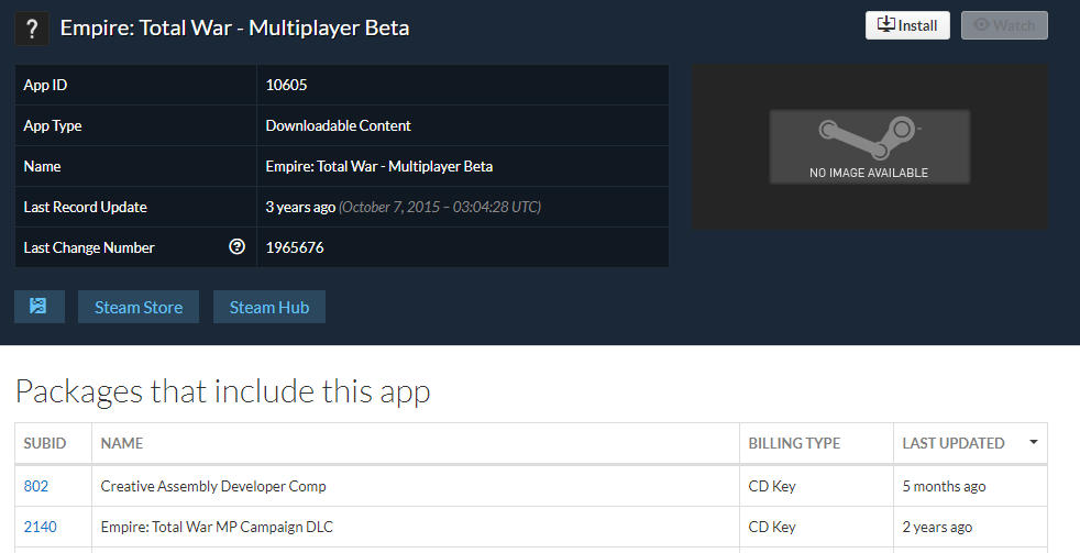 Empire Total War Multiplayer Campaign Beta Key Generator